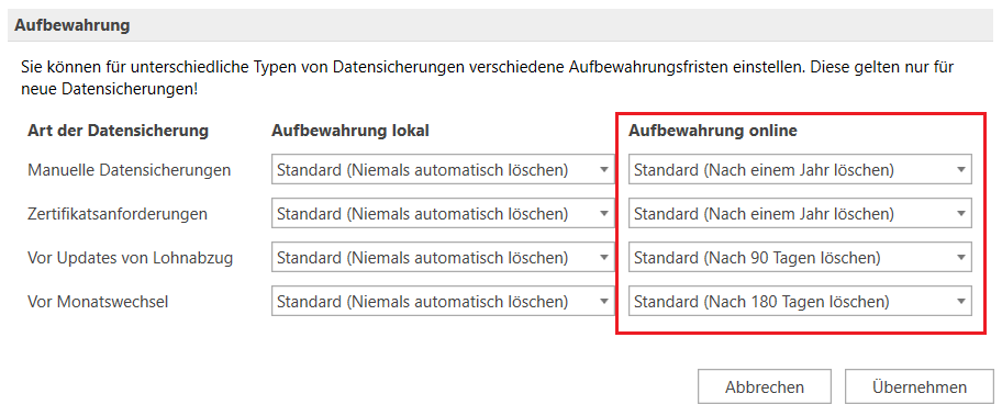Online-Datensicherung Aufbewahrung